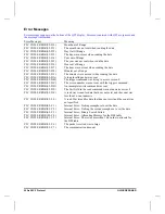 Preview for 74 page of Allen-Bradley SLC 500 Series Manual