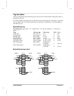 Preview for 83 page of Allen-Bradley SLC 500 Series Manual