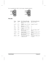 Preview for 85 page of Allen-Bradley SLC 500 Series Manual