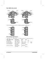 Preview for 92 page of Allen-Bradley SLC 500 Series Manual