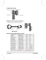 Preview for 119 page of Allen-Bradley SLC 500 Series Manual