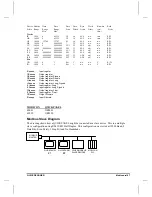 Preview for 136 page of Allen-Bradley SLC 500 Series Manual