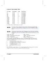 Preview for 143 page of Allen-Bradley SLC 500 Series Manual