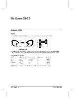 Preview for 171 page of Allen-Bradley SLC 500 Series Manual