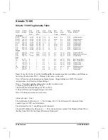 Preview for 177 page of Allen-Bradley SLC 500 Series Manual