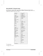 Preview for 183 page of Allen-Bradley SLC 500 Series Manual