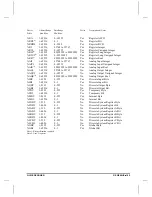 Preview for 209 page of Allen-Bradley SLC 500 Series Manual