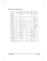 Preview for 237 page of Allen-Bradley SLC 500 Series Manual