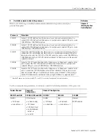 Preview for 23 page of Allen-Bradley SLC 500 User Manual