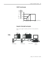 Предварительный просмотр 37 страницы Allen-Bradley SLC 500 User Manual