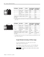 Предварительный просмотр 38 страницы Allen-Bradley SLC 500 User Manual