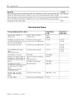 Preview for 170 page of Allen-Bradley SLC 500 User Manual