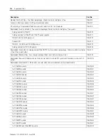 Preview for 172 page of Allen-Bradley SLC 500 User Manual