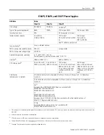 Preview for 179 page of Allen-Bradley SLC 500 User Manual