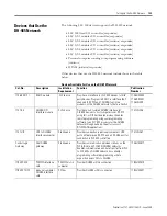 Preview for 183 page of Allen-Bradley SLC 500 User Manual