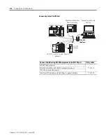 Предварительный просмотр 186 страницы Allen-Bradley SLC 500 User Manual