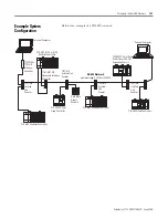 Предварительный просмотр 187 страницы Allen-Bradley SLC 500 User Manual