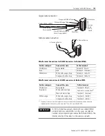 Preview for 195 page of Allen-Bradley SLC 500 User Manual