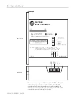 Предварительный просмотр 198 страницы Allen-Bradley SLC 500 User Manual