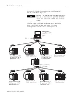 Предварительный просмотр 206 страницы Allen-Bradley SLC 500 User Manual