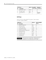 Preview for 212 page of Allen-Bradley SLC 500 User Manual