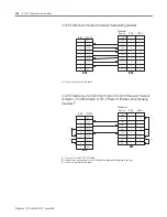 Preview for 216 page of Allen-Bradley SLC 500 User Manual