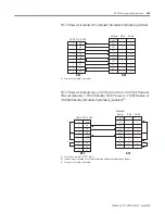 Preview for 219 page of Allen-Bradley SLC 500 User Manual