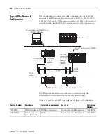 Preview for 226 page of Allen-Bradley SLC 500 User Manual