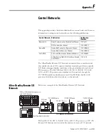 Preview for 231 page of Allen-Bradley SLC 500 User Manual