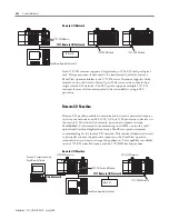 Preview for 232 page of Allen-Bradley SLC 500 User Manual