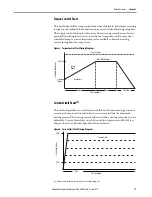 Preview for 17 page of Allen-Bradley SMC-50 User Manual