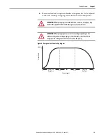 Preview for 19 page of Allen-Bradley SMC-50 User Manual