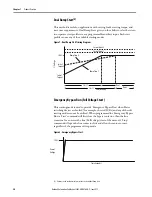 Preview for 20 page of Allen-Bradley SMC-50 User Manual