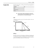 Preview for 21 page of Allen-Bradley SMC-50 User Manual