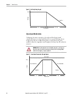 Preview for 22 page of Allen-Bradley SMC-50 User Manual