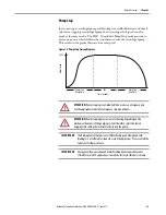 Preview for 23 page of Allen-Bradley SMC-50 User Manual