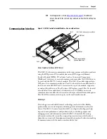 Preview for 35 page of Allen-Bradley SMC-50 User Manual