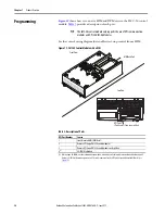 Preview for 36 page of Allen-Bradley SMC-50 User Manual