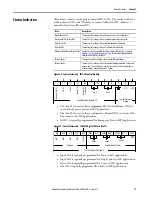 Preview for 37 page of Allen-Bradley SMC-50 User Manual