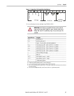 Preview for 67 page of Allen-Bradley SMC-50 User Manual