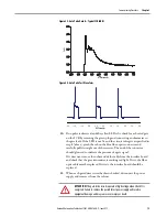 Preview for 79 page of Allen-Bradley SMC-50 User Manual