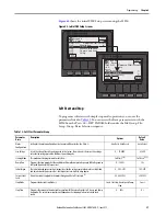 Preview for 97 page of Allen-Bradley SMC-50 User Manual