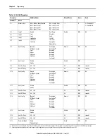 Preview for 116 page of Allen-Bradley SMC-50 User Manual