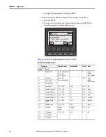 Preview for 118 page of Allen-Bradley SMC-50 User Manual