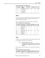 Preview for 123 page of Allen-Bradley SMC-50 User Manual