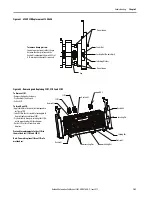 Preview for 181 page of Allen-Bradley SMC-50 User Manual