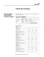 Preview for 241 page of Allen-Bradley SMC-50 User Manual