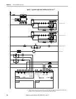 Preview for 246 page of Allen-Bradley SMC-50 User Manual