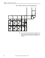 Preview for 266 page of Allen-Bradley SMC-50 User Manual