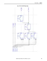 Preview for 279 page of Allen-Bradley SMC-50 User Manual